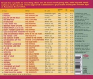 Various Artists - Golden Age Of American Rock'n'roll i gruppen CD hos Bengans Skivbutik AB (1810689)