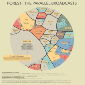 People Like Us / Porest - Optimized! i gruppen VINYL hos Bengans Skivbutik AB (2799205)
