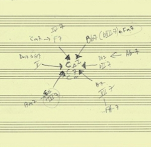 Schott John - John Schott's Actual Trio i gruppen Annet /  hos Bengans Skivbutik AB (3681468)