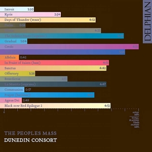 Dunedin Consort - The Peoples Mass â Plainchant For T i gruppen CD hos Bengans Skivbutik AB (3732525)