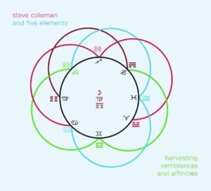 Coleman Steve - Harvesting Semblances And Affinities i gruppen CD hos Bengans Skivbutik AB (3931464)