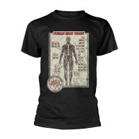Cattle Decapitation - T/S Human Meat Chart (M) i gruppen VI TIPSER / Fredagsutgivelser / 2025-02-14 hos Bengans Skivbutik AB (5578270)