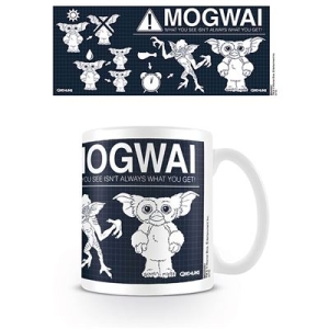 Gremlins - Gremlins (Mogwai Rules) Mug i gruppen MERCHANDISE / Kopp / Soundtrack hos Bengans Skivbutik AB (5669258)