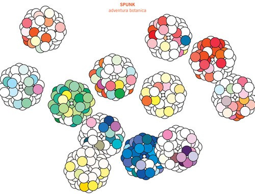 Spunk - Adventura Botanica