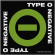 Type O Negative - Negative Symbol Standard Patch Type O Negative - Negative Symbol Standard Patch