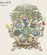 Ben Ufo - Fabriclive 67 Ben Ufo - Fabriclive 67