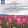 Anton Urspruch - Piano Works Anton Urspruch - Piano Works