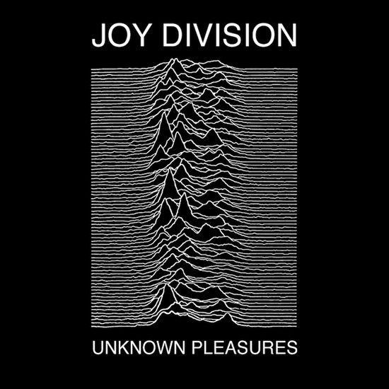 Joy Division - Unknown Pleasures (30,5 X 30,5 Cm)
