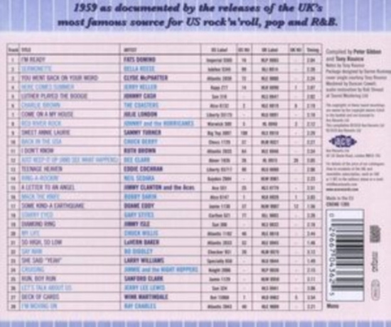 Various Artists - London American Label Year By Year