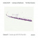 Beethoven Ludwig Van - The Piano Sonatas, Volume Vi Beethoven Ludwig Van - The Piano Sonatas, Volume Vi